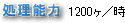 \́@1200^